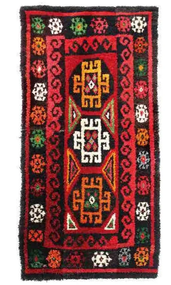 Знаете ли вы какие ковры делали в Узбекистане  в XIX–XX вв?