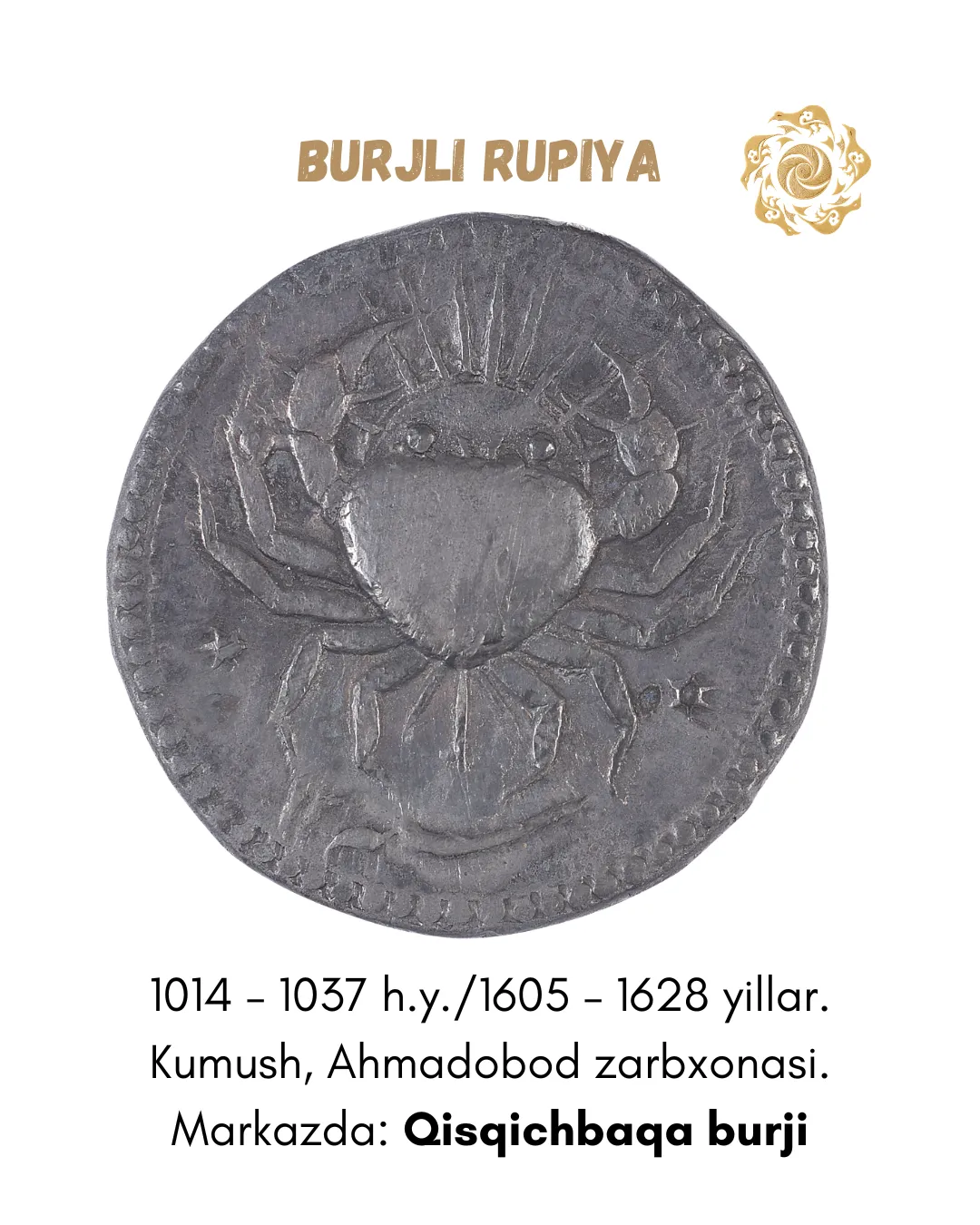 Boburiy Jahongirning osmon burjlari nusxali oltin va kumush tangalari