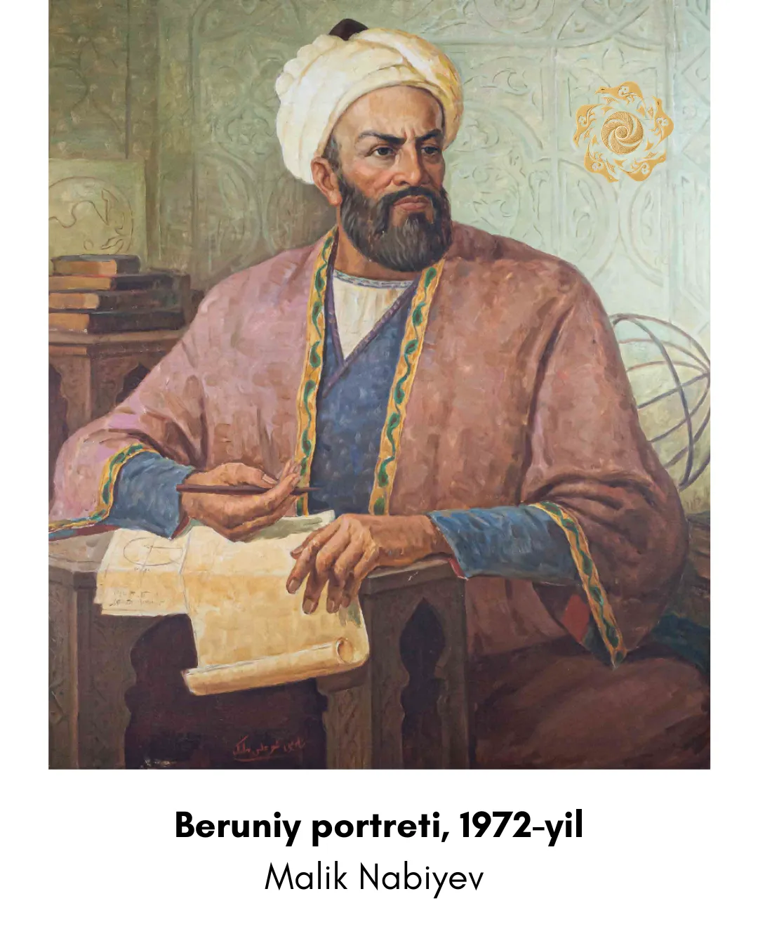 Andijon muzeyi kolleksiyasidagi tarixiy shaxslar portretlari