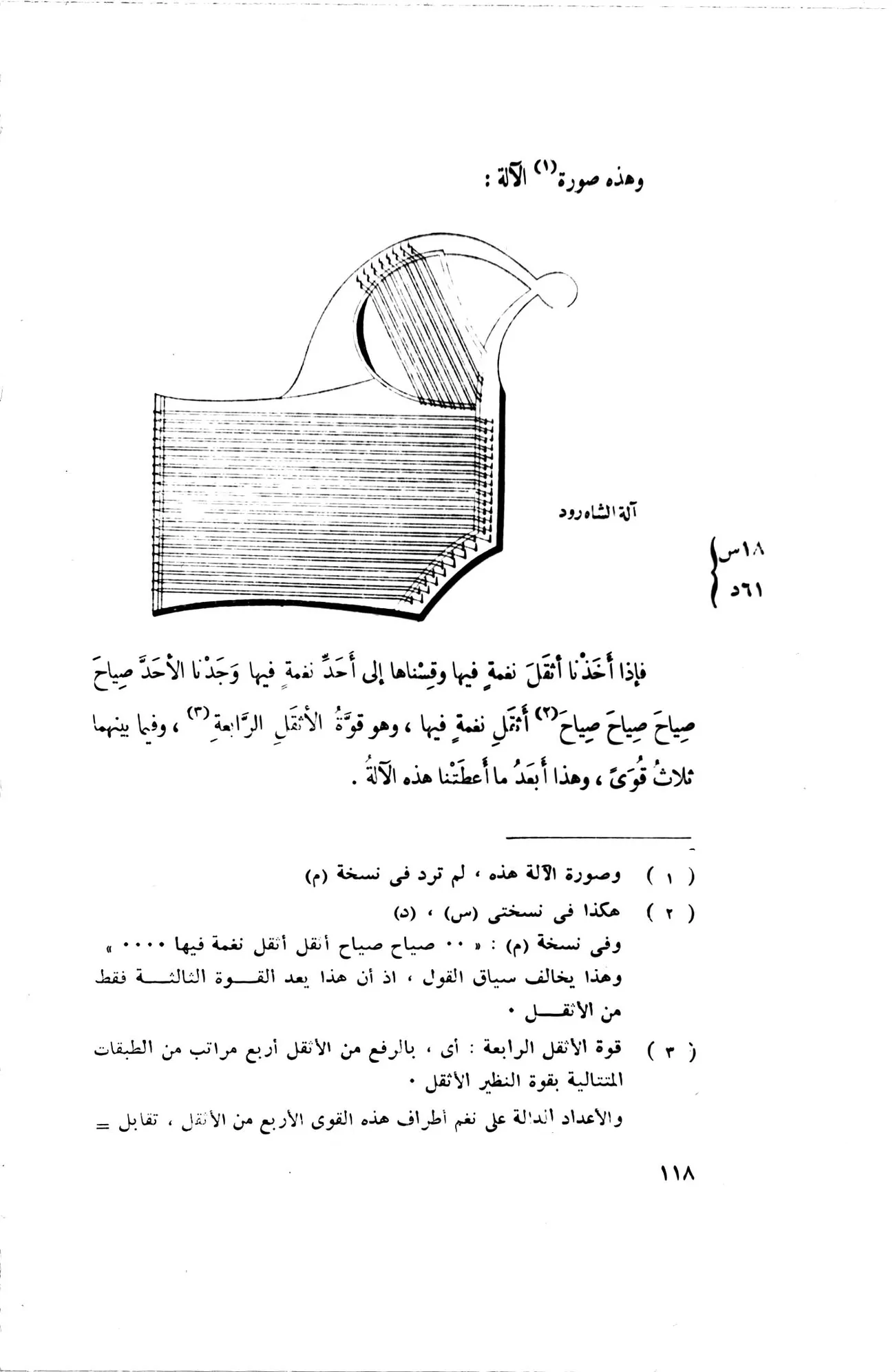 Husayn Boyqaro zamonasida musiqa sanʼati