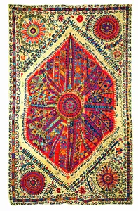 Artifacts from Uzbekistan in the Berlin Museum of Islamic Art