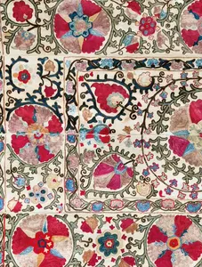 Искусство крашения пряжи