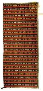 Знаете ли вы какие ковры делали в Узбекистане в XIX–XX вв?