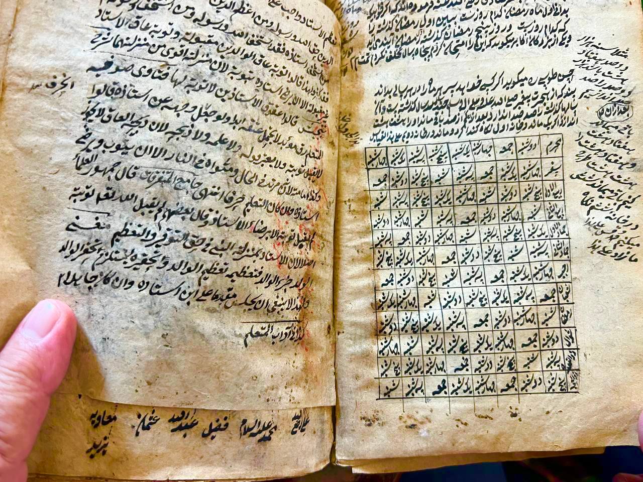 Birinchi marta anal jinsiy aloqa (kesilgan)