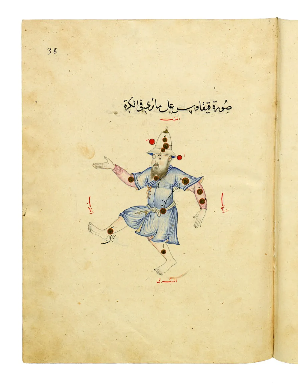 Miniatyura sanʼati qanday qoidalarga asoslangan?