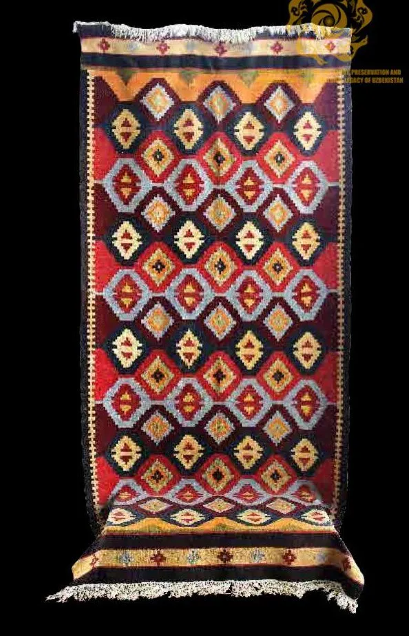 XIX–XX asrlarda O‘zbekistonda qanday gilamlar to‘qilganini bilasizmi?