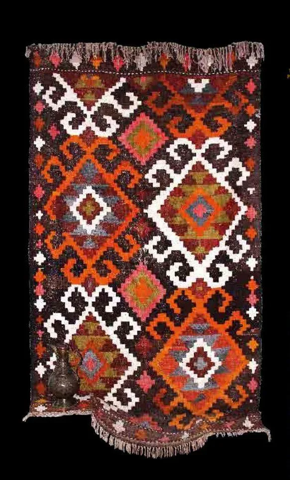 Знаете ли вы какие ковры делали в Узбекистане  в XIX–XX вв?